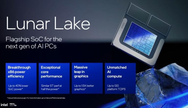 Intel produrrà i chip Lunar Lake grazie a TSMC